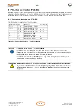 Preview for 22 page of PLEIGER ELEKTRONIK PMC 2000 Manual