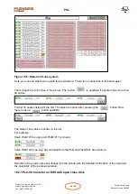 Preview for 30 page of PLEIGER ELEKTRONIK PMC 2000 Manual