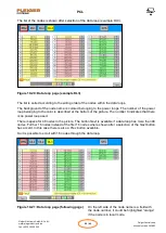 Preview for 40 page of PLEIGER ELEKTRONIK PMC 2000 Manual