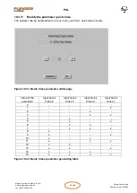 Preview for 48 page of PLEIGER ELEKTRONIK PMC 2000 Manual