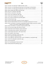 Preview for 65 page of PLEIGER ELEKTRONIK PMC 2000 Manual