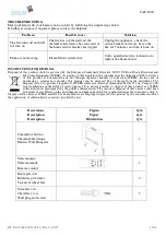 Предварительный просмотр 15 страницы Plein Air CAP-2000 Instruction Manual