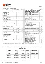 Preview for 21 page of Plein Air ERC2-1507 Instruction Manual