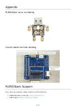 Предварительный просмотр 61 страницы PLEN Project PLEN5Stack Assembly Manual