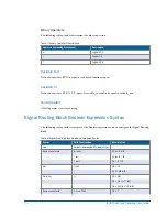 Preview for 20 page of Pleora Technologies iPORT CL-Ten User Manual