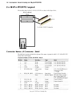 Предварительный просмотр 22 страницы Pleora Technologies iPort NTx-Pro Hardware Manual