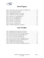 Preview for 4 page of Pleora Technologies iPort PT1000-CL Hardware Manual