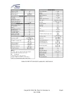 Preview for 8 page of Pleora Technologies iPort PT1000-CL Hardware Manual