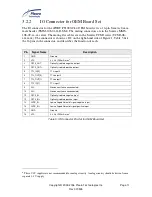 Preview for 11 page of Pleora Technologies iPort PT1000-CL Hardware Manual