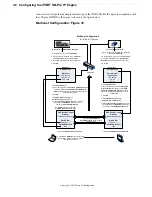 Предварительный просмотр 46 страницы Pleora Technologies iPort SB-Pro User Manual