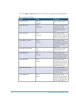 Предварительный просмотр 66 страницы Pleora Technologies vDisplay HDI-Pro User Manual