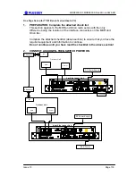 Предварительный просмотр 119 страницы Plessey MDR2400-SR User Manual