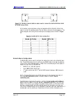 Предварительный просмотр 127 страницы Plessey MDR2400-SR User Manual