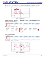 Preview for 33 page of Plexon Stimulator 2.0 Manual