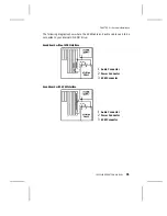 Предварительный просмотр 15 страницы Plextor 12-20B Hardware Installation