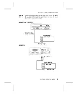 Preview for 6 page of Plextor 8PL-3 Operation Manual