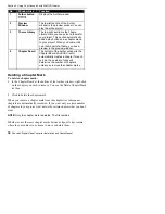 Preview for 42 page of Plextor ConvertX
PX-M401U Installation And User Manual