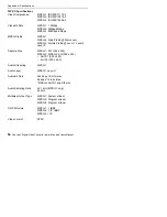 Preview for 56 page of Plextor ConvertX
PX-M401U Installation And User Manual