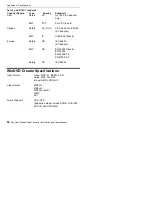 Preview for 58 page of Plextor ConvertX
PX-M401U Installation And User Manual