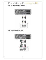 Предварительный просмотр 9 страницы Plextor MEDIAX PX-MX Series Manual