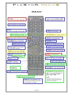 Предварительный просмотр 14 страницы Plextor MEDIAX PX-MX Series Manual