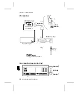 Предварительный просмотр 11 страницы Plextor PL-6P2 Operation Manual