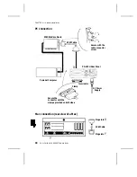 Предварительный просмотр 11 страницы Plextor PL-MAN2 Operation Manual