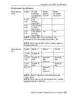 Preview for 43 page of Plextor PX-504UF Installation And User Manual