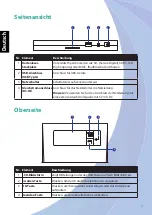 Preview for 42 page of Plextor PX-650US User Manual