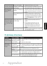 Preview for 131 page of Plextor PX-650US User Manual