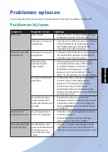 Preview for 163 page of Plextor PX-650US User Manual