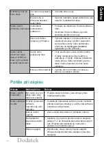 Preview for 329 page of Plextor PX-650US User Manual