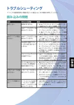 Preview for 493 page of Plextor PX-650US User Manual