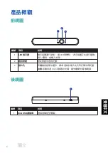 Preview for 503 page of Plextor PX-650US User Manual