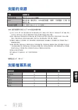 Preview for 523 page of Plextor PX-650US User Manual