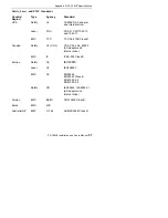 Preview for 63 page of Plextor PX-708UF Installation And User Manual