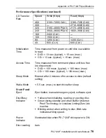 Preview for 87 page of Plextor PX-712UF Installation And User Manual