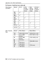 Предварительный просмотр 92 страницы Plextor PX-716UF Installation And User Manual