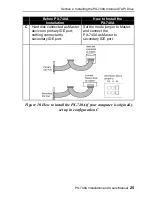 Preview for 31 page of Plextor PX-740A Installation And User Manual