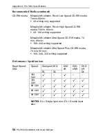 Preview for 60 page of Plextor PX-740A Installation And User Manual