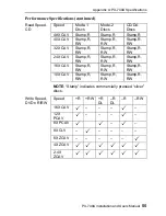 Предварительный просмотр 61 страницы Plextor PX-740A Installation And User Manual