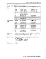 Preview for 63 page of Plextor PX-740A Installation And User Manual