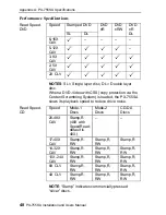 Preview for 54 page of Plextor PX-755 Installation And User Manual