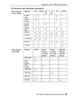 Preview for 55 page of Plextor PX-755 Installation And User Manual