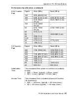 Предварительный просмотр 89 страницы Plextor PX-760 Installation And User Manual