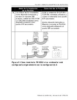 Предварительный просмотр 197 страницы Plextor PX-850A Installation And User Manual