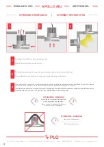 Preview for 4 page of PLG APOLLO ADJ User Manual