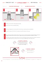 Preview for 4 page of PLG APOLLO DEEP User Manual