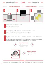 Preview for 4 page of PLG ASY R User Manual