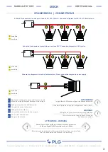 Предварительный просмотр 5 страницы PLG DOCK DKM01 User Manual